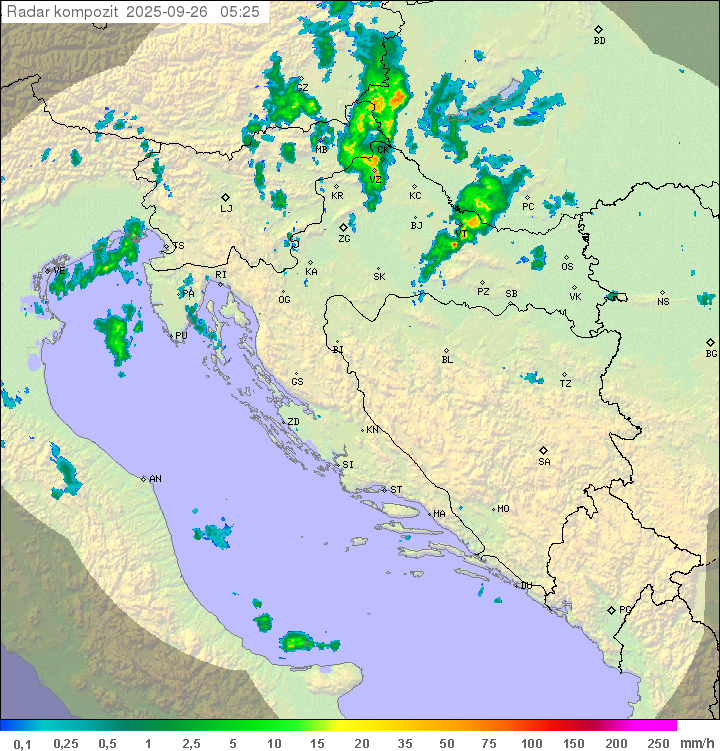 Padavine Hrvaška