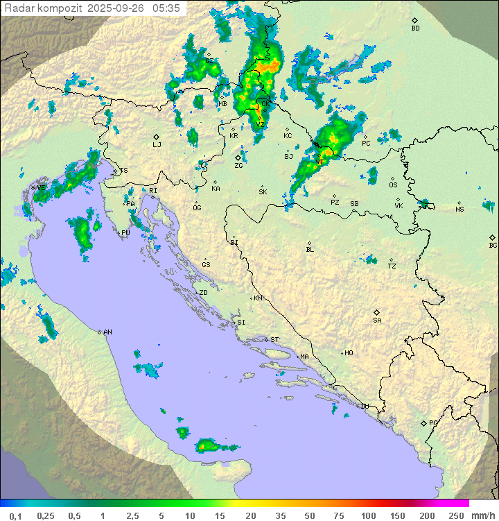 Padavine Hrvaška