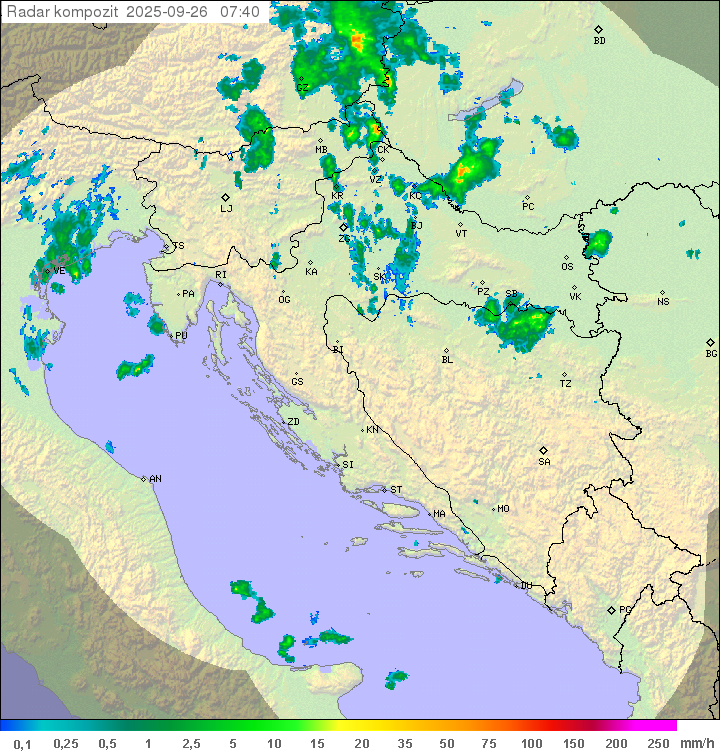 Padavine Hrvaška