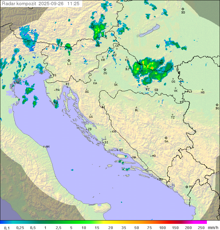 Padavine Hrvaška