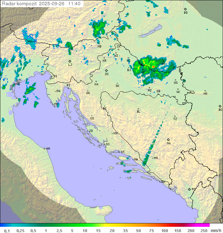 Padavine Hrvaška