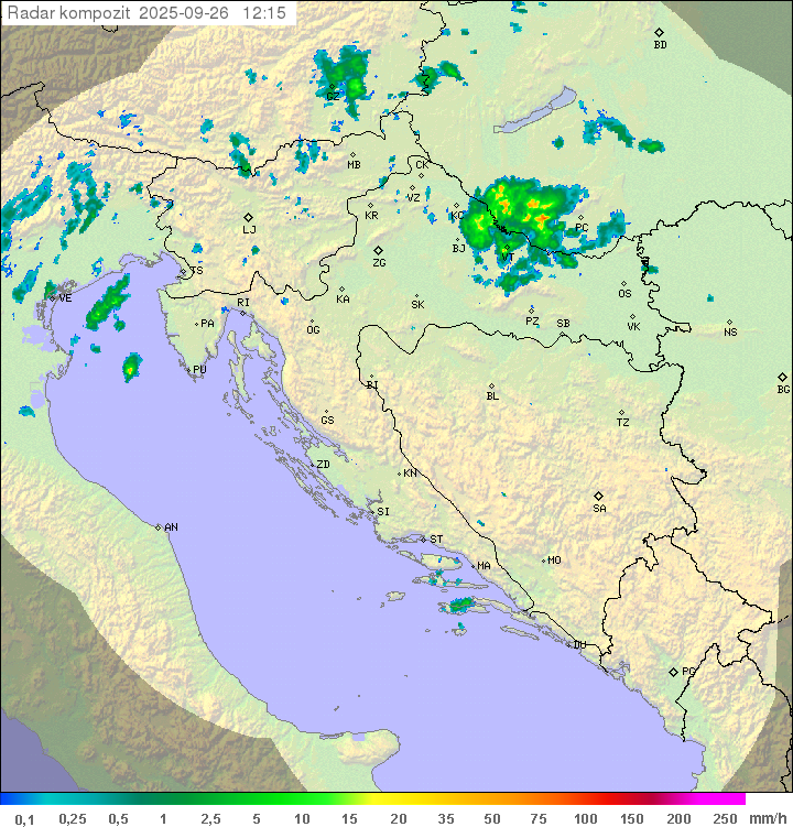 Padavine Hrvaška