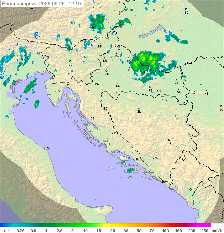 Padavine Hrvaška
