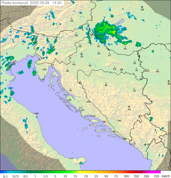 Padavine Hrvaška