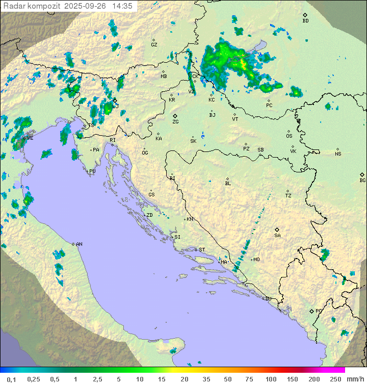 Padavine Hrvaška