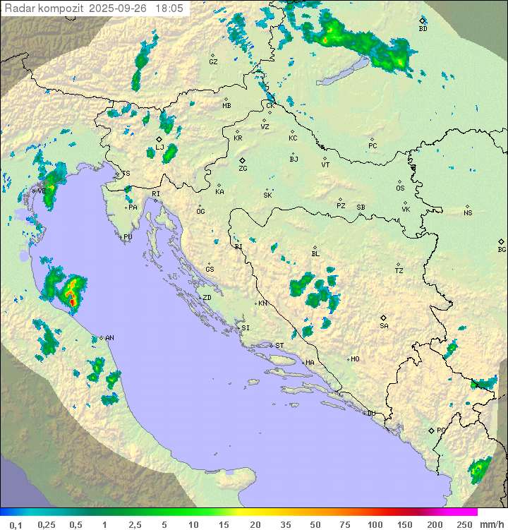 Padavine Hrvaška