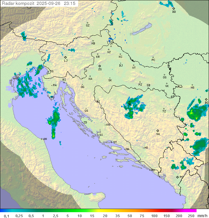 Padavine Hrvaška