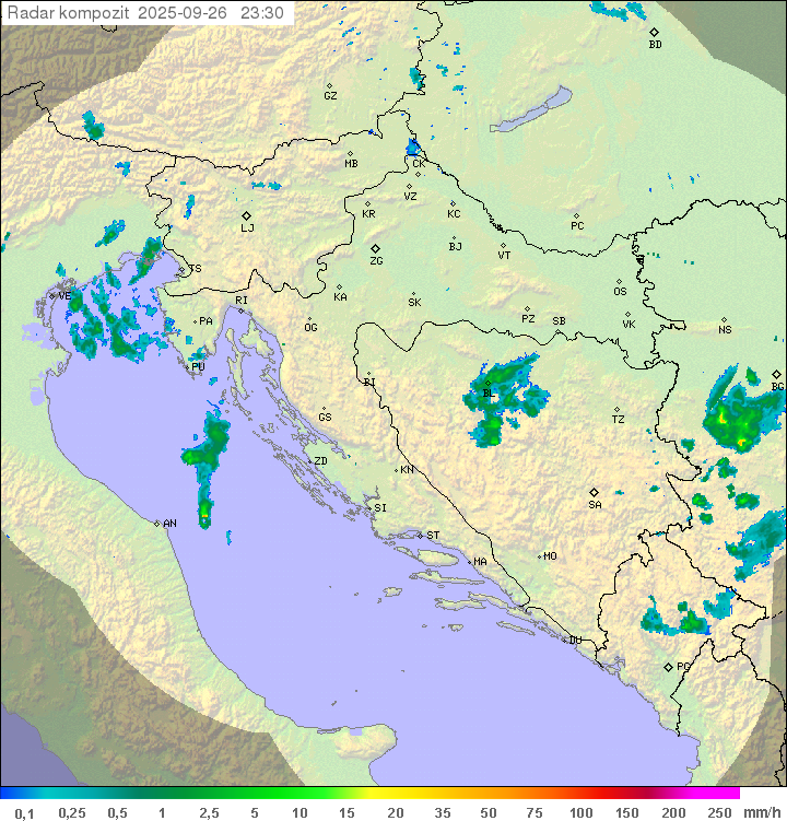 Padavine Hrvaška