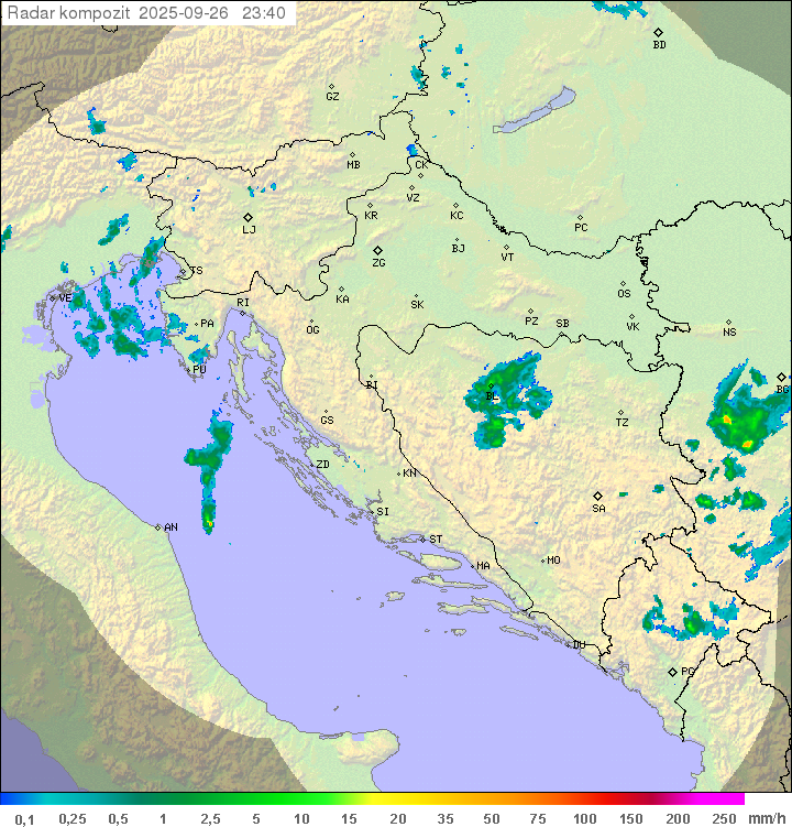 Padavine Hrvaška