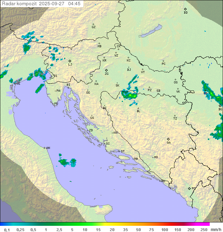 Padavine Hrvaška