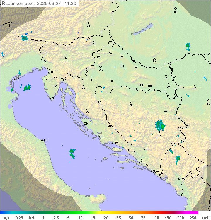 Padavine Hrvaška