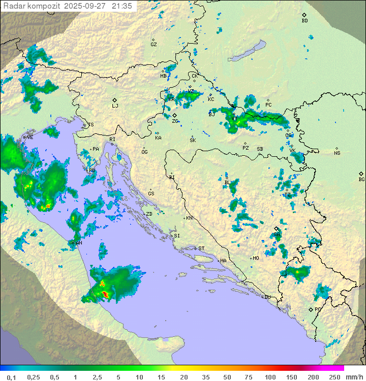 Padavine Hrvaška