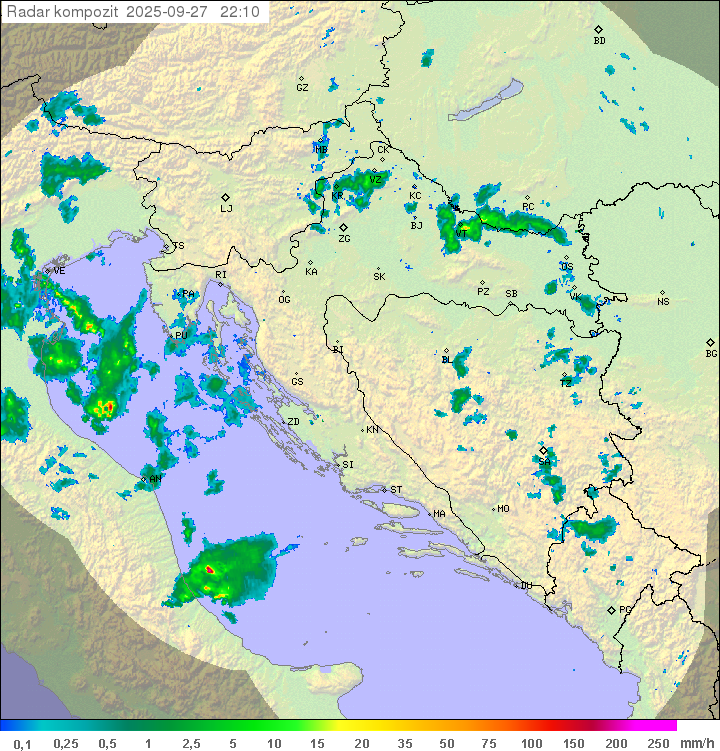 Padavine Hrvaška