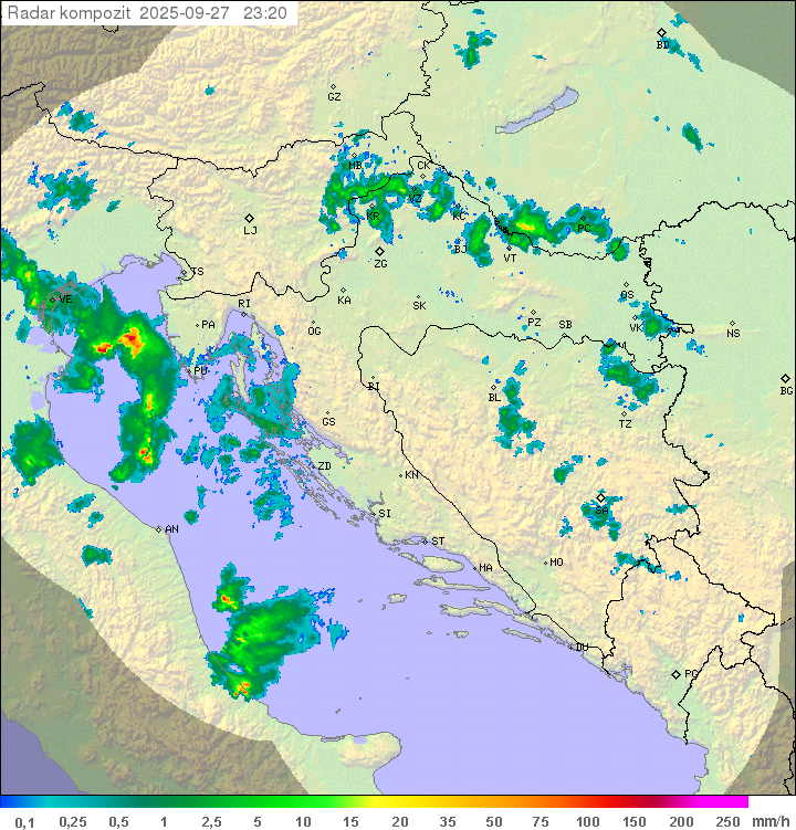 Padavine Hrvaška