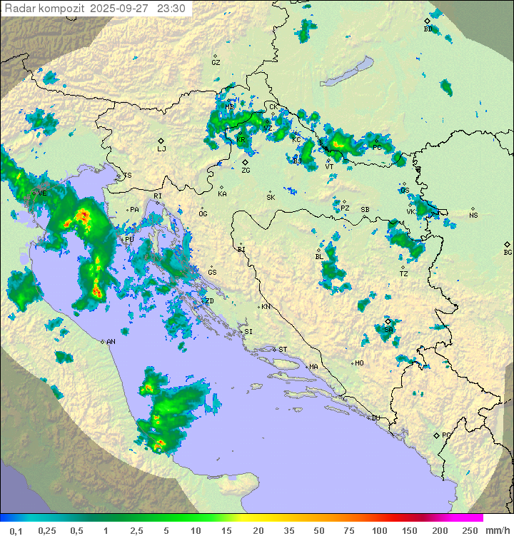 Padavine Hrvaška