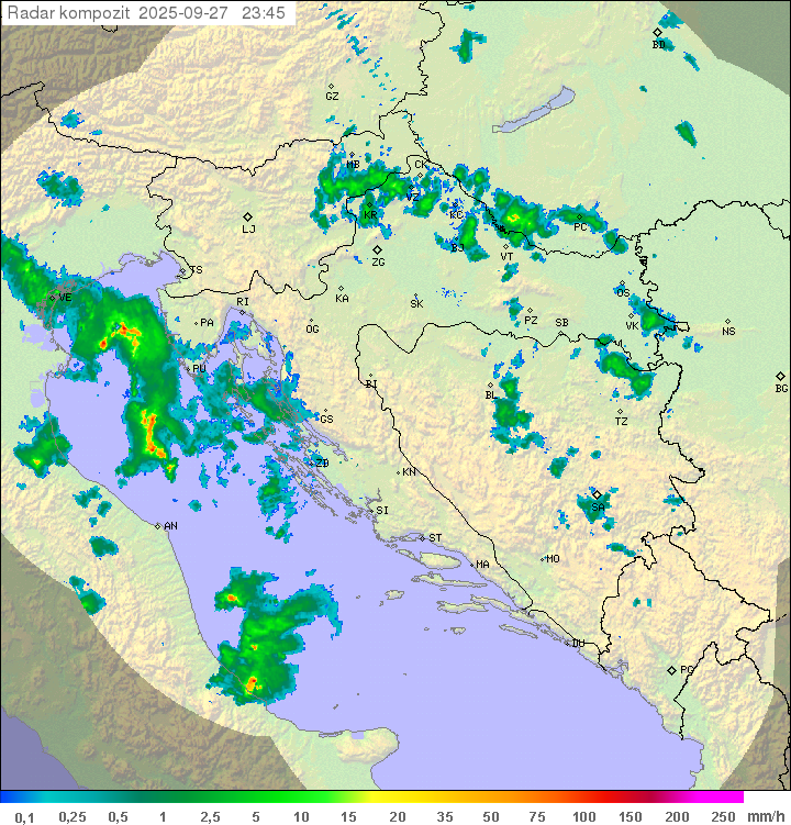 Padavine Hrvaška