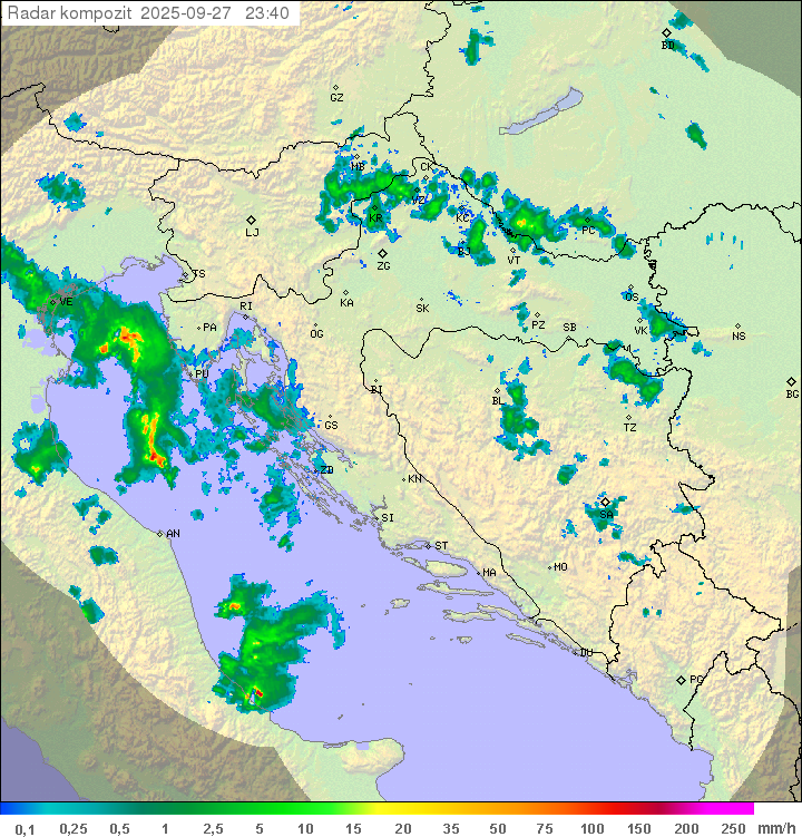 Padavine Hrvaška