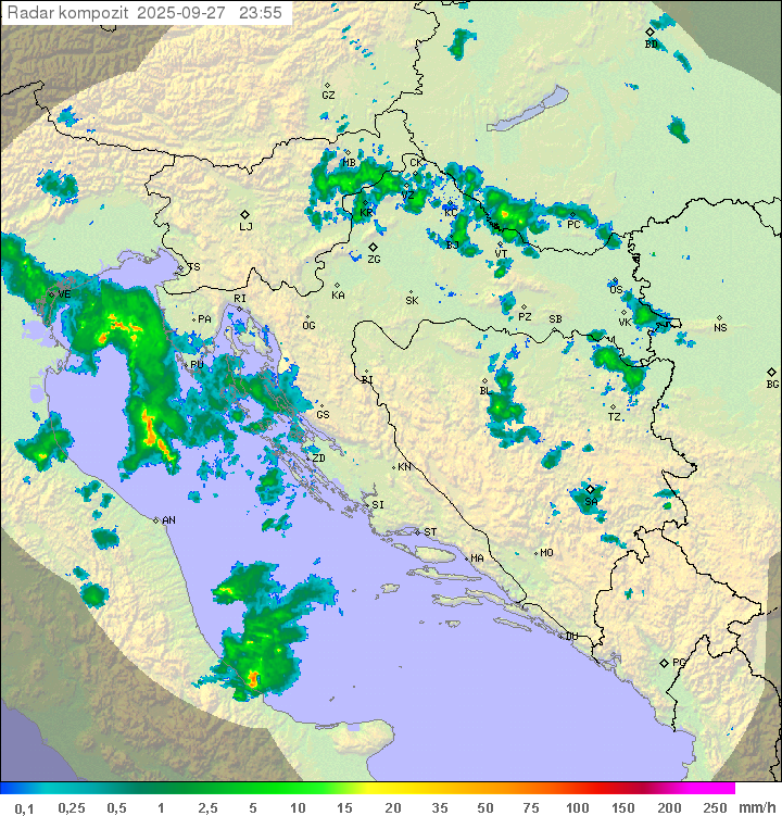 Padavine Hrvaška
