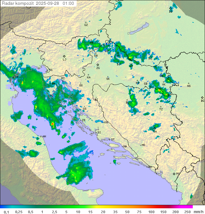Padavine Hrvaška
