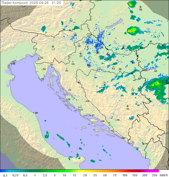 Padavine Hrvaška