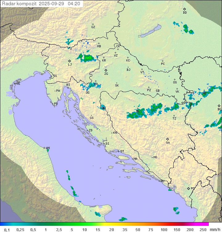 Padavine Hrvaška