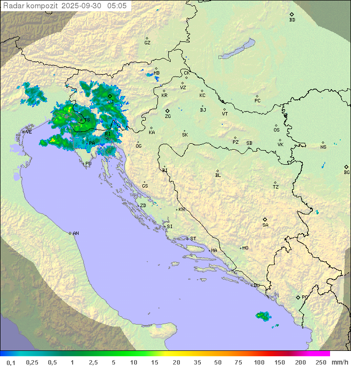 Padavine Hrvaška