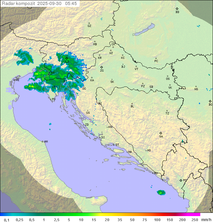 Padavine Hrvaška