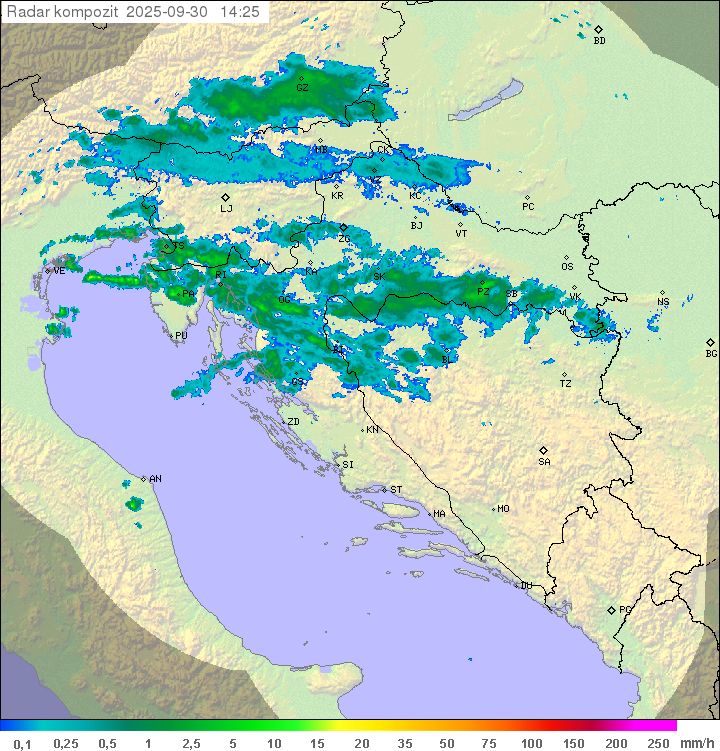 Padavine Hrvaška