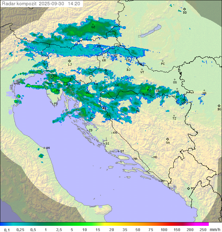 Padavine Hrvaška