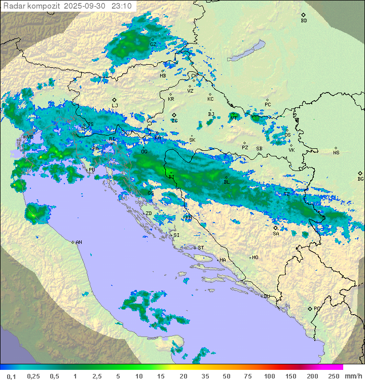 Padavine Hrvaška