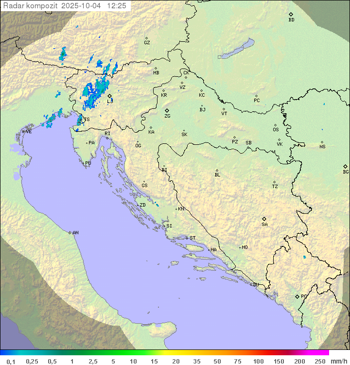 Padavine Hrvaška
