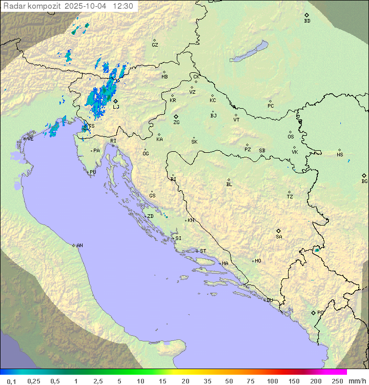 Padavine Hrvaška