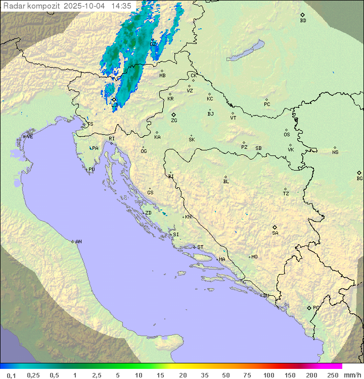 Padavine Hrvaška
