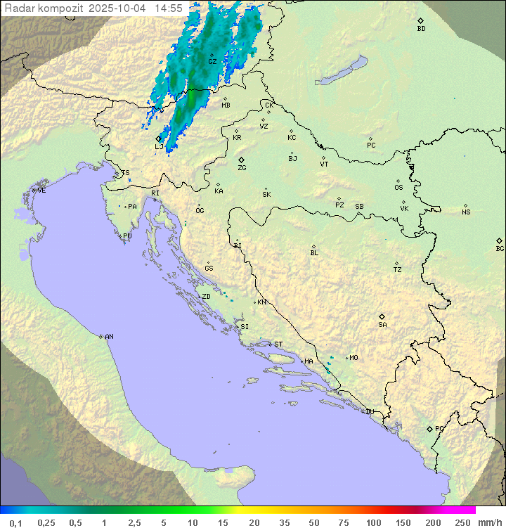 Padavine Hrvaška