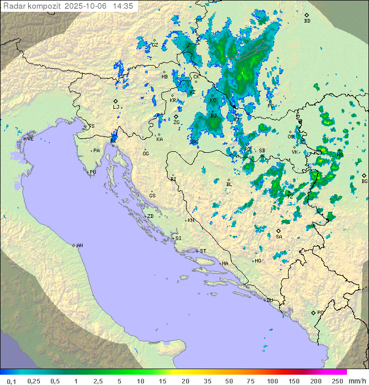 Padavine Hrvaška