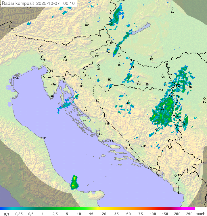 Padavine Hrvaška
