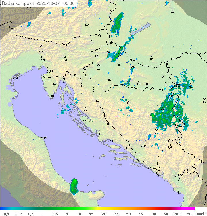 Padavine Hrvaška