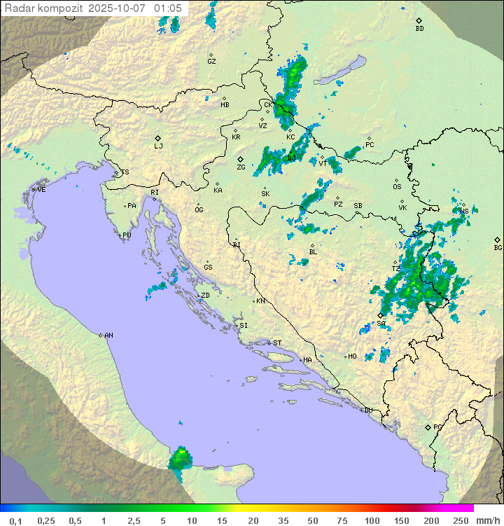 Padavine Hrvaška