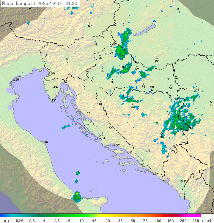 Padavine Hrvaška
