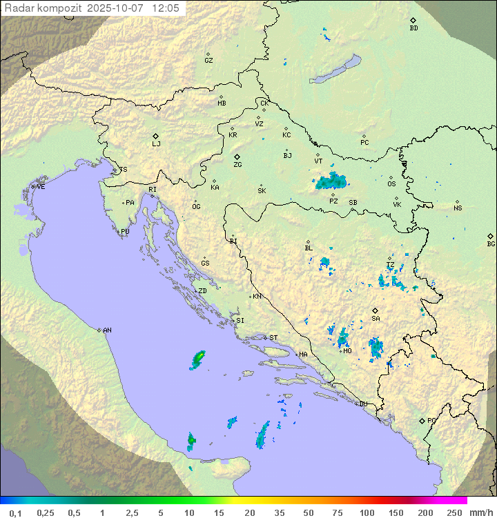 Padavine Hrvaška