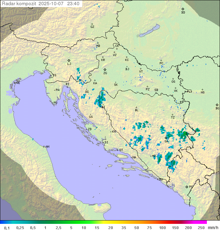 Padavine Hrvaška
