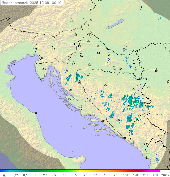 Padavine Hrvaška