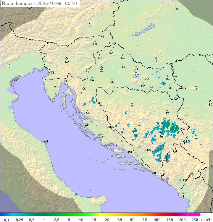 Padavine Hrvaška