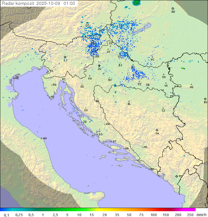 Padavine Hrvaška