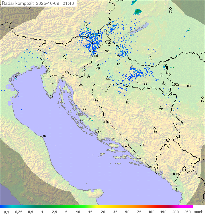 Padavine Hrvaška