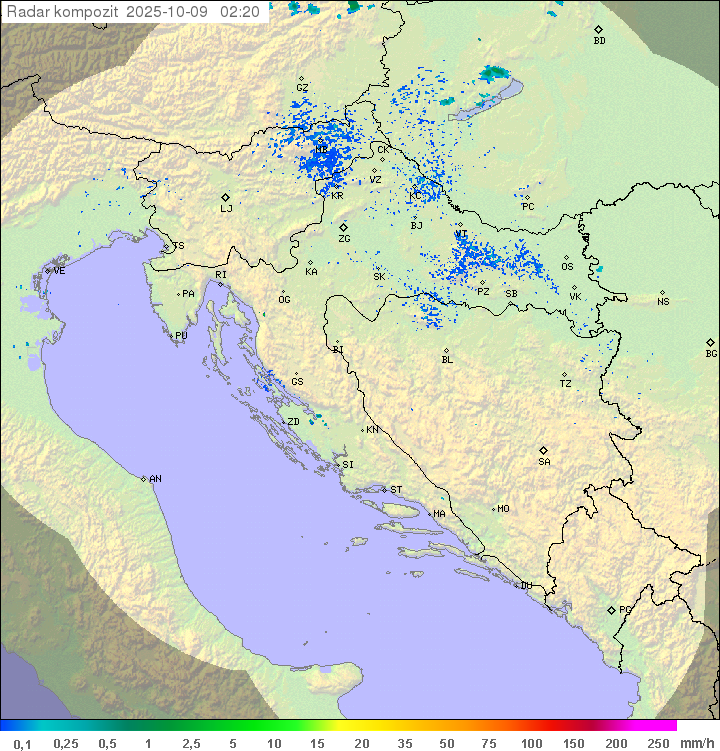 Padavine Hrvaška