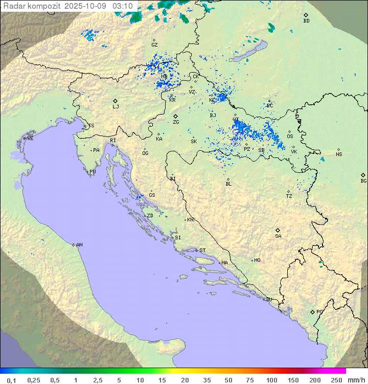Padavine Hrvaška