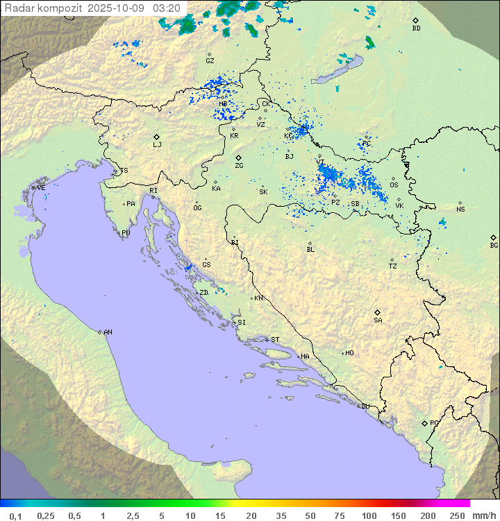 Padavine Hrvaška