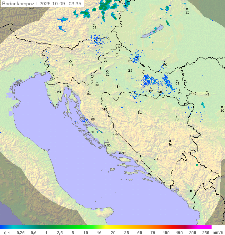 Padavine Hrvaška
