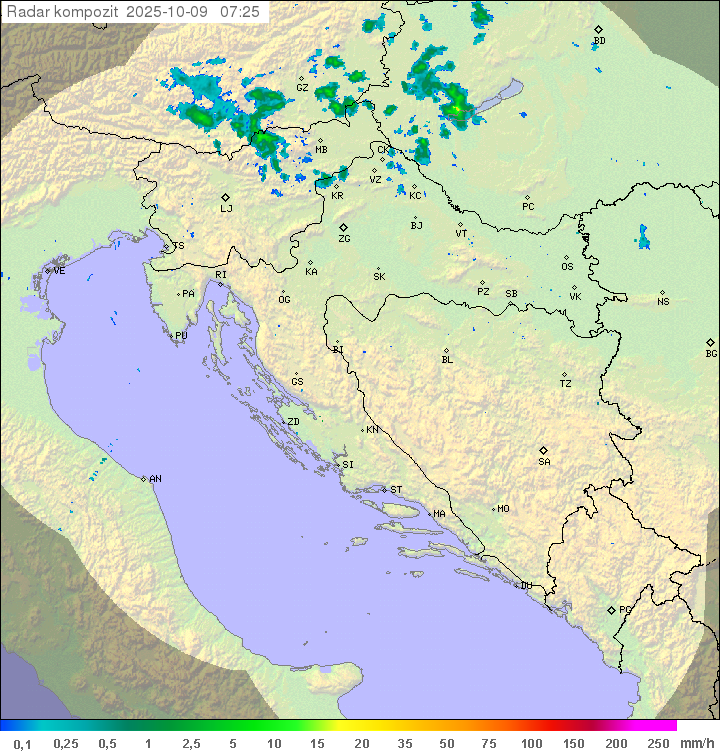 Padavine Hrvaška